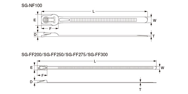 結束バンド | フリータイ リリースタイプ | エスジー工業